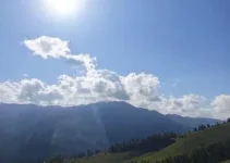 previsão do tempo em Caucaia