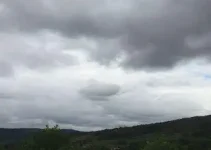 Caucaia tempo nublado