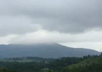 Caucaia previsão do tempo