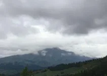 Caucaia clima nublado