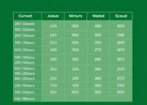 calendário de coleta domiciliar