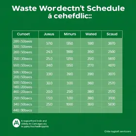 calendário de coleta domiciliar