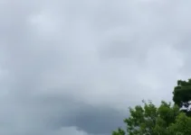 Caucaia tempo nublado