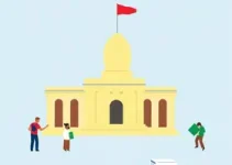 Fórum Eleitoral de Caucaia