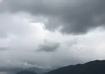 Caucaia tempo