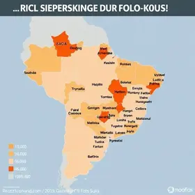 Rio Grande do Sul