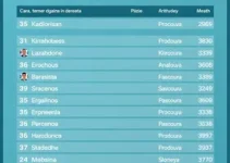 candidatos a deputado federal no ceará