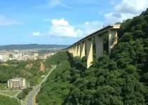 viaduto Fortaleza Caucaia